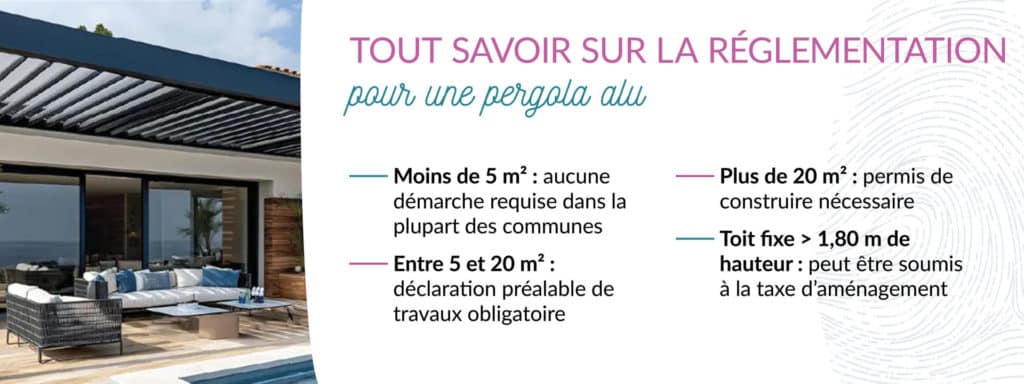 réglementation pergola déclaration préalable permis de construire