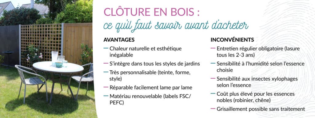 avantages et inconvénients clôture bois jardin style durée de vie coût